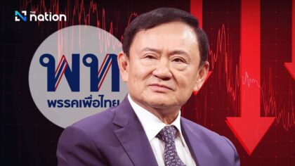 Thailand-Wahl: Thaksin-Partei verliert massiv an Einfluss