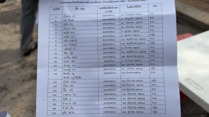 Fake-Geburten in Korat: Armee-Krankenhaus unter Verdacht